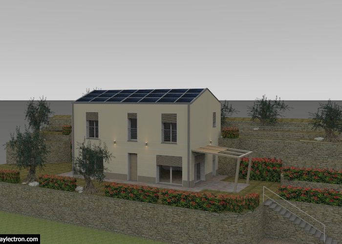 RENDERING 3D